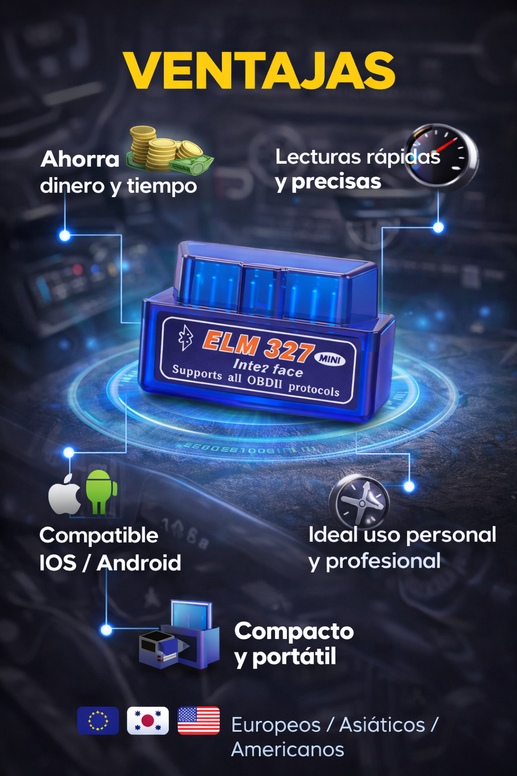 Coche Escaner De Diagnostico 327 Mini